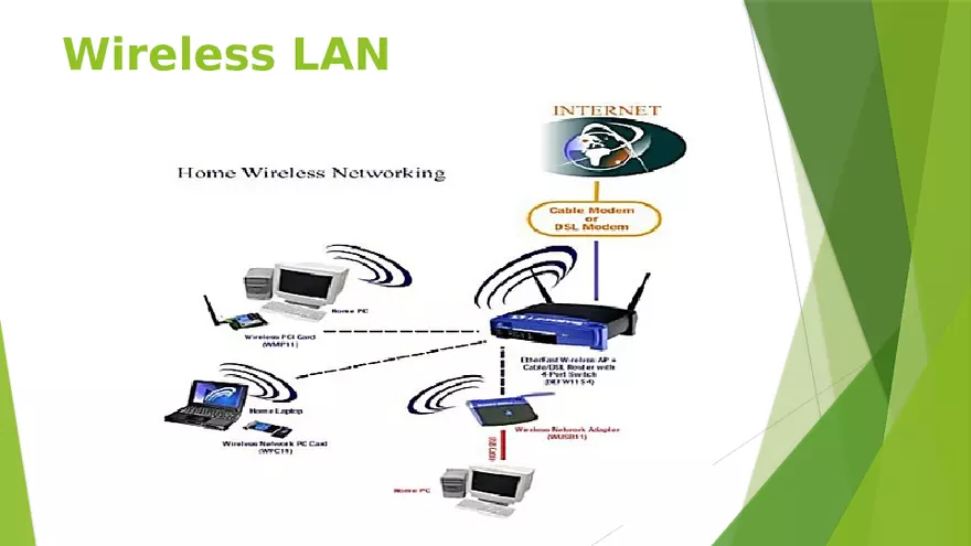 Wireless Networking - Page 42