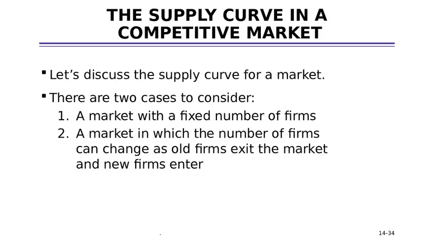 Chapter 14 Firms in Competitive Markets - Page 28