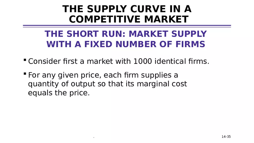 Chapter 14 Firms in Competitive Markets - Page 29