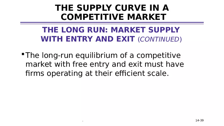 Chapter 14 Firms in Competitive Markets - Page 33