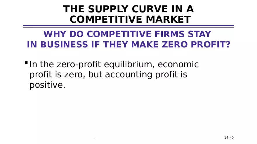 Chapter 14 Firms in Competitive Markets - Page 34