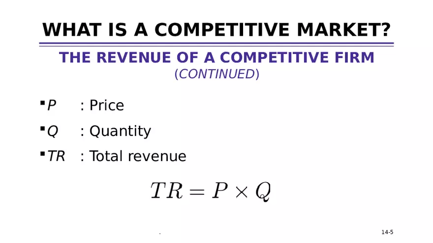 Chapter 14 Firms in Competitive Markets - Page 35