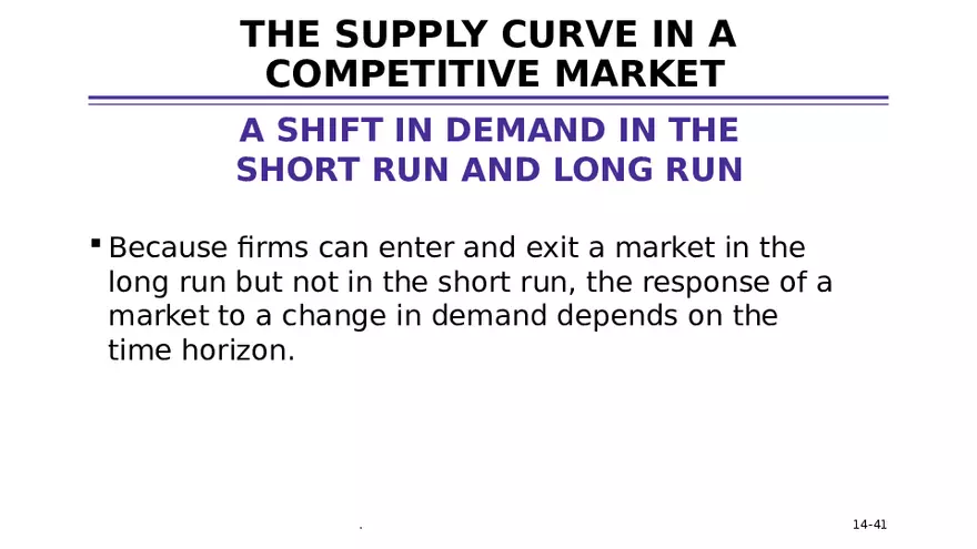 Chapter 14 Firms in Competitive Markets - Page 36