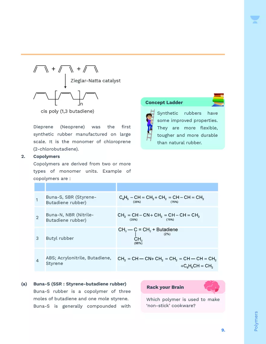 Polymer Notes - Page 24
