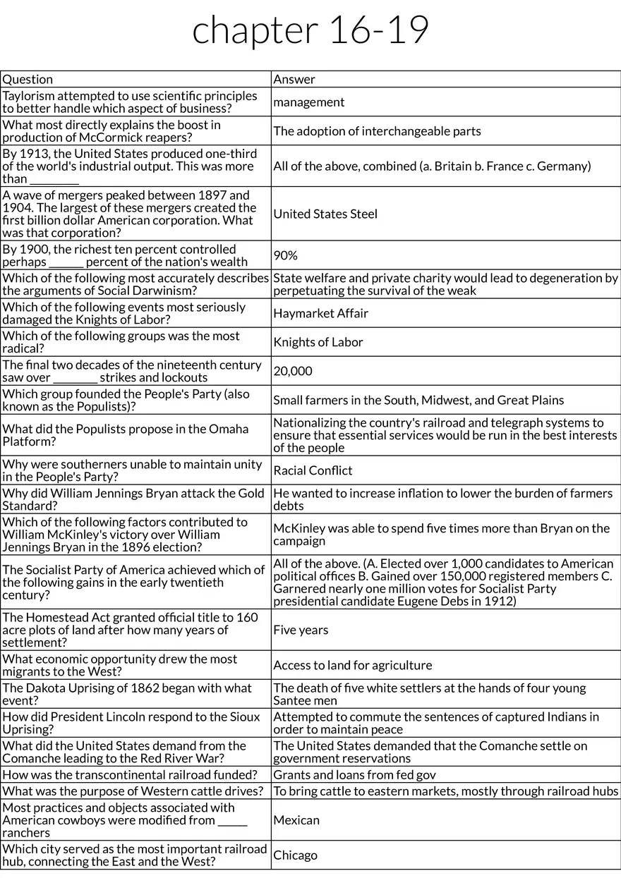 Chapters 16-19 Industrialization, Labor, and Economic Change - Page 1
