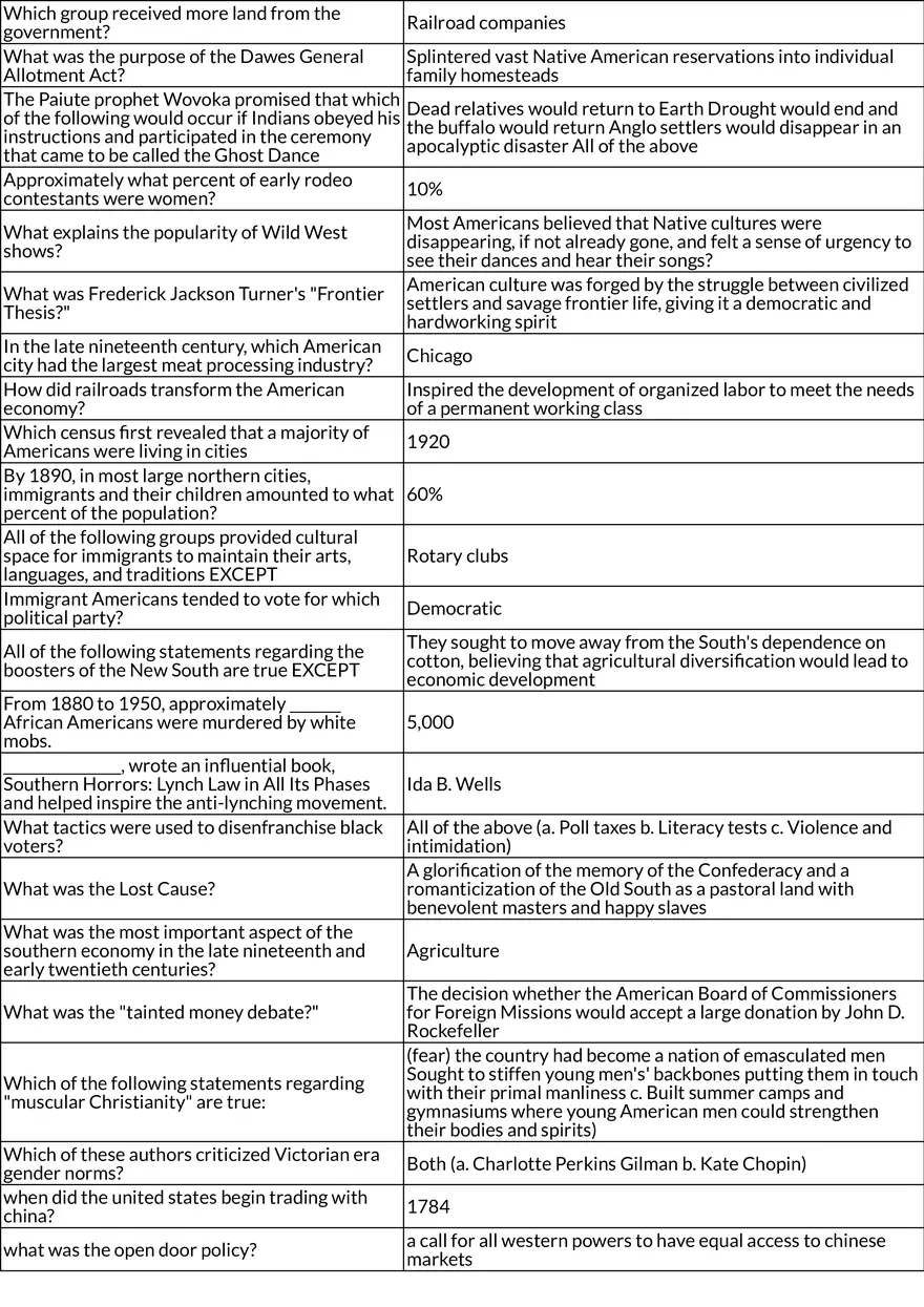 Chapters 16-19 Industrialization, Labor, and Economic Change - Page 2