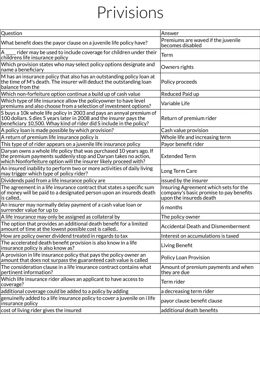 Life Insurance Provisions, Clauses, and Riders - Page 1