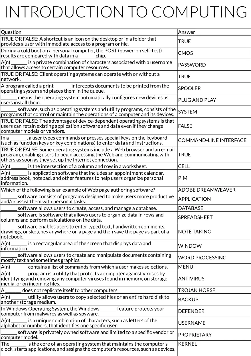 Introduction to Computing Key Terms and Concepts - Page 1
