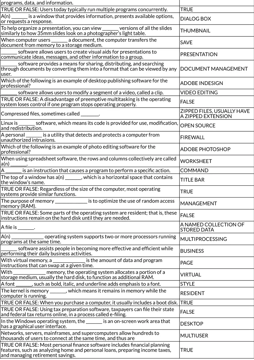 Introduction to Computing Key Terms and Concepts - Page 2