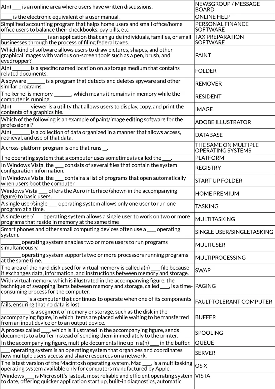 Introduction to Computing Key Terms and Concepts - Page 4