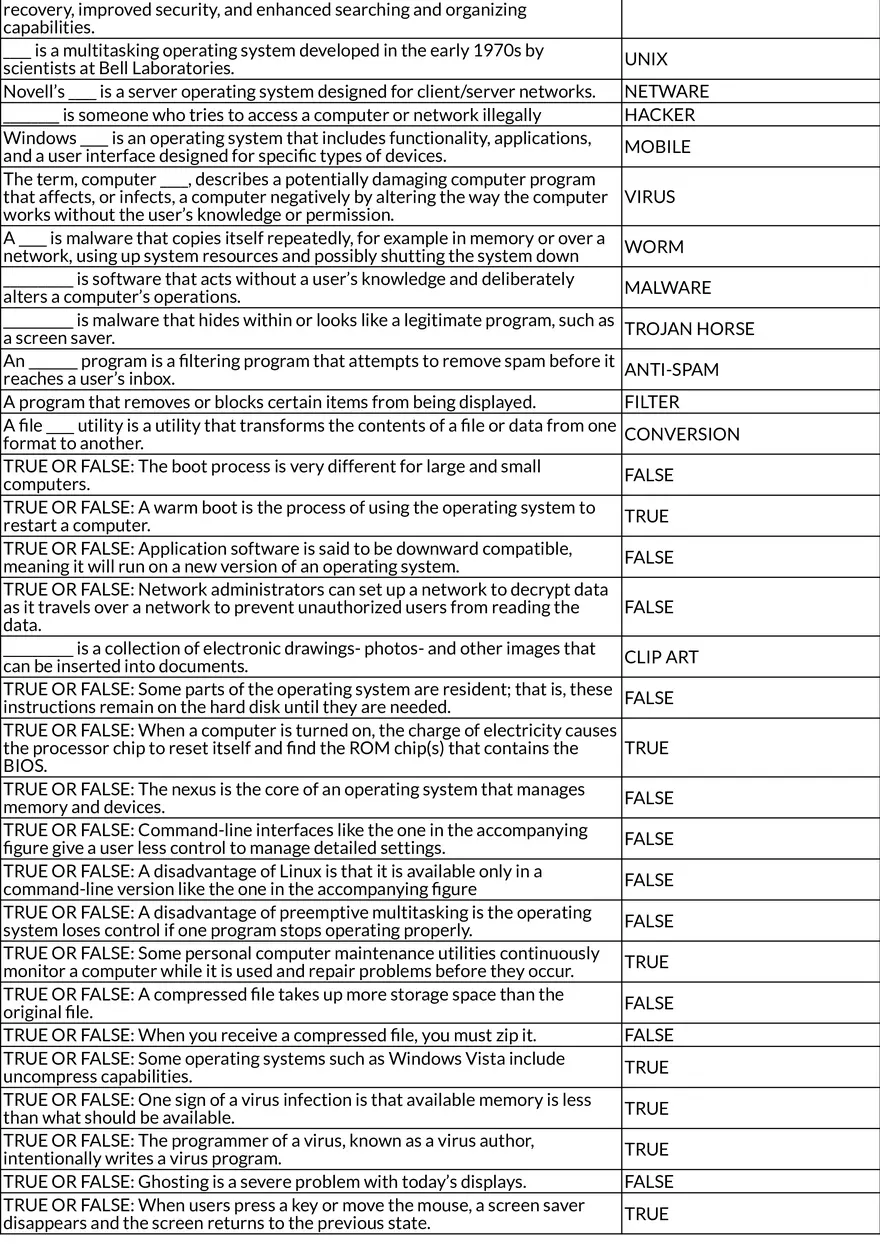 Introduction to Computing Key Terms and Concepts - Page 5