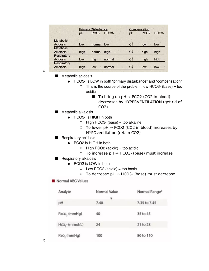 Introduction to Pathophysiology and Cellular Basis of Disease Part 2 - Page 1