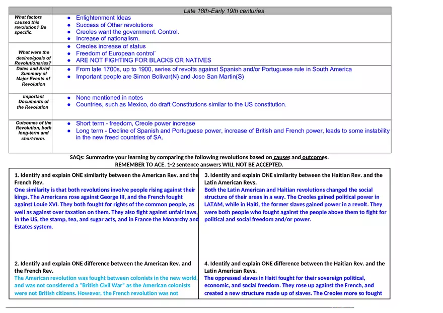 Atlantic Revolutions Graphic Organizer - Page 2