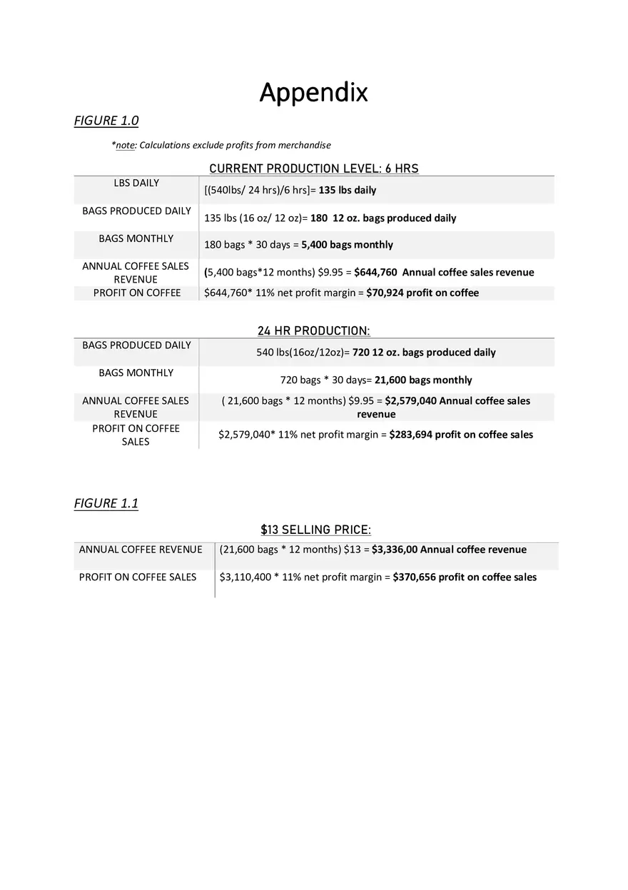 Case 2 - Mystical Monk Coffee - Page 3