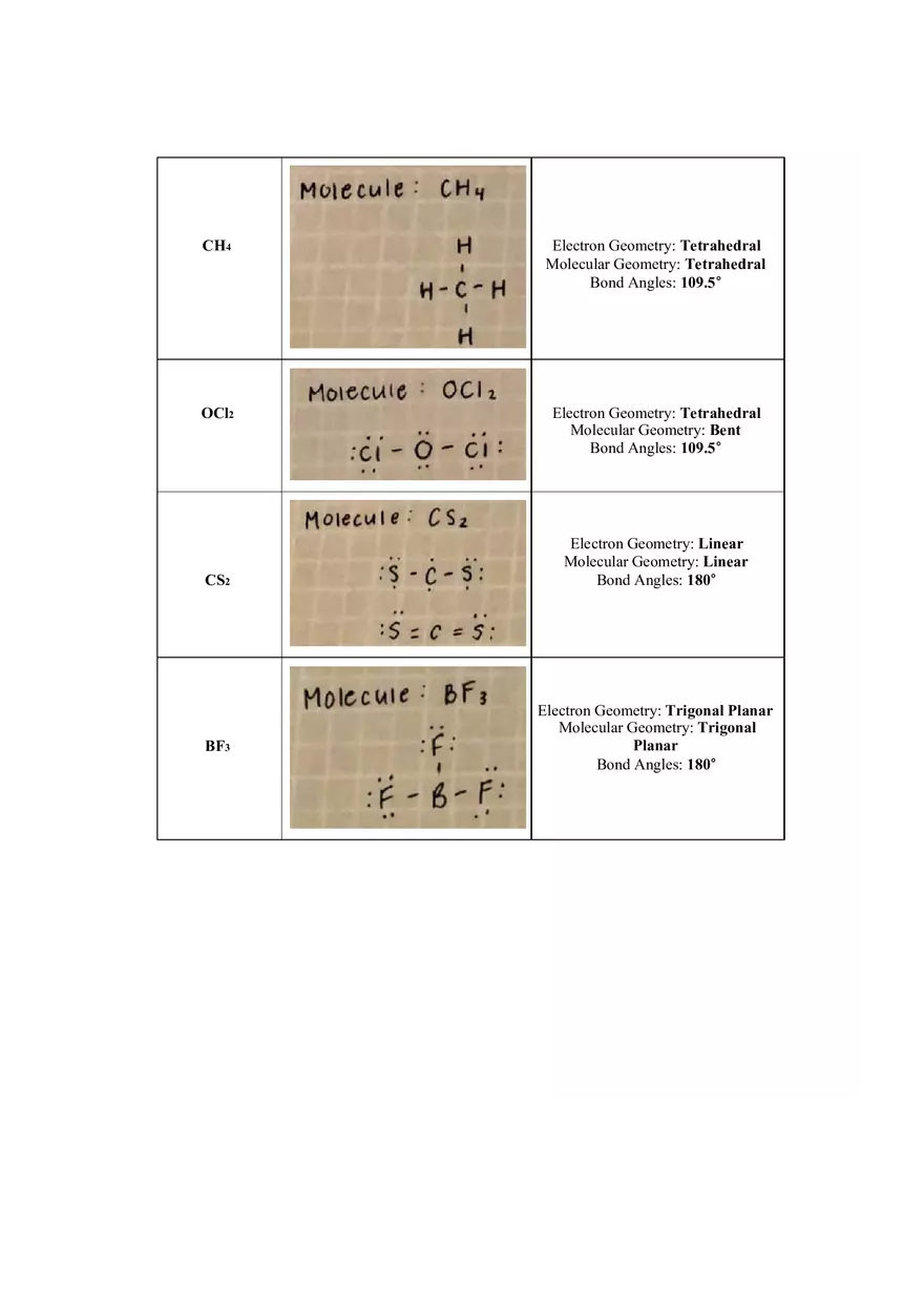 Experiment 5 Models to the Rescue - Page 2