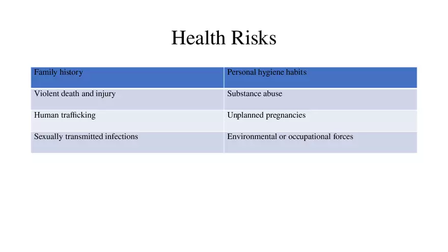 Human Growth and Development Lecture Part 4 - Page 4