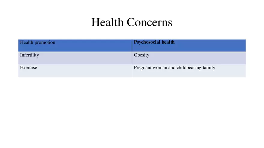 Human Growth and Development Lecture Part 4 - Page 5