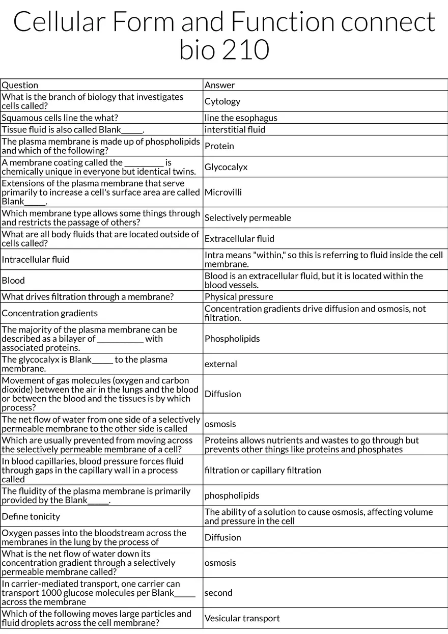 Cellular Form and Function Key Concepts - Page 1