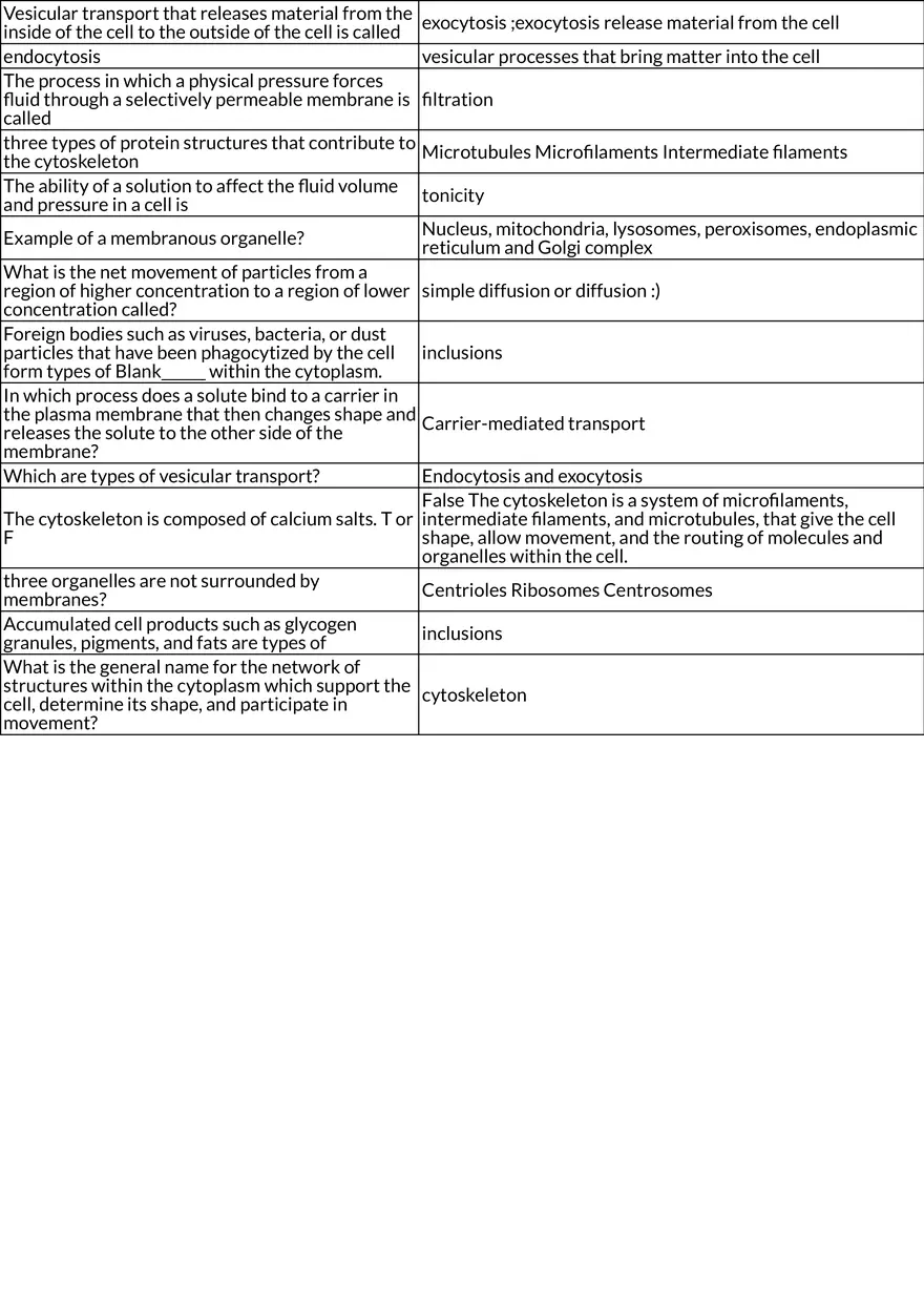 Cellular Form and Function Key Concepts - Page 2