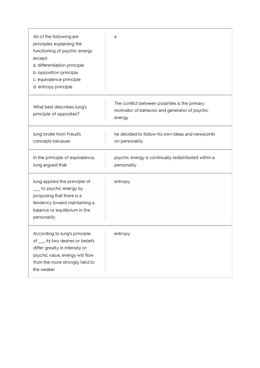 Community Health Nursing Test 3 Answer Key 3 - Page 2