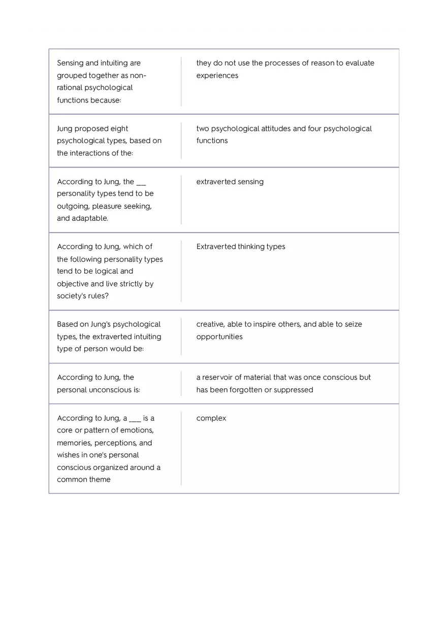 Community Health Nursing Test 3 Answer Key 3 - Page 5