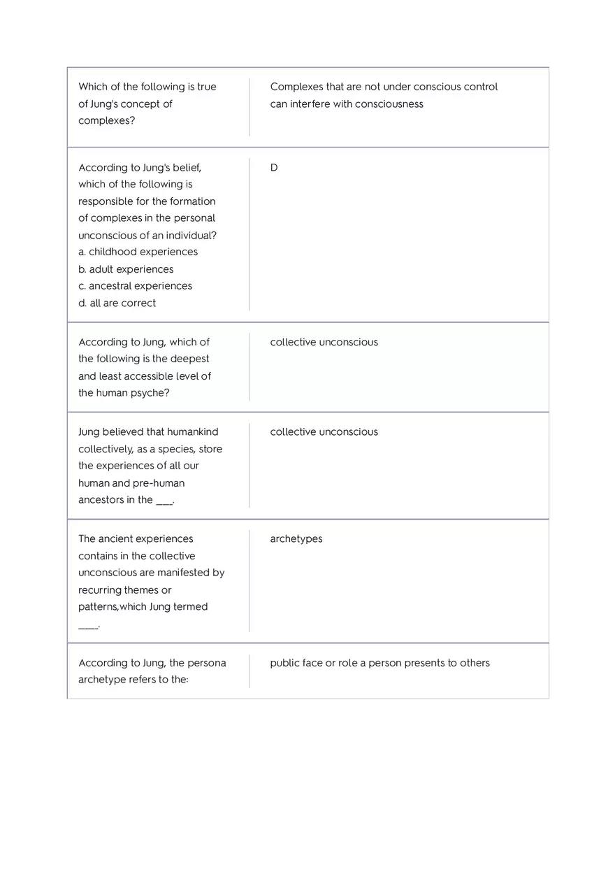 Community Health Nursing Test 3 Answer Key 3 - Page 6