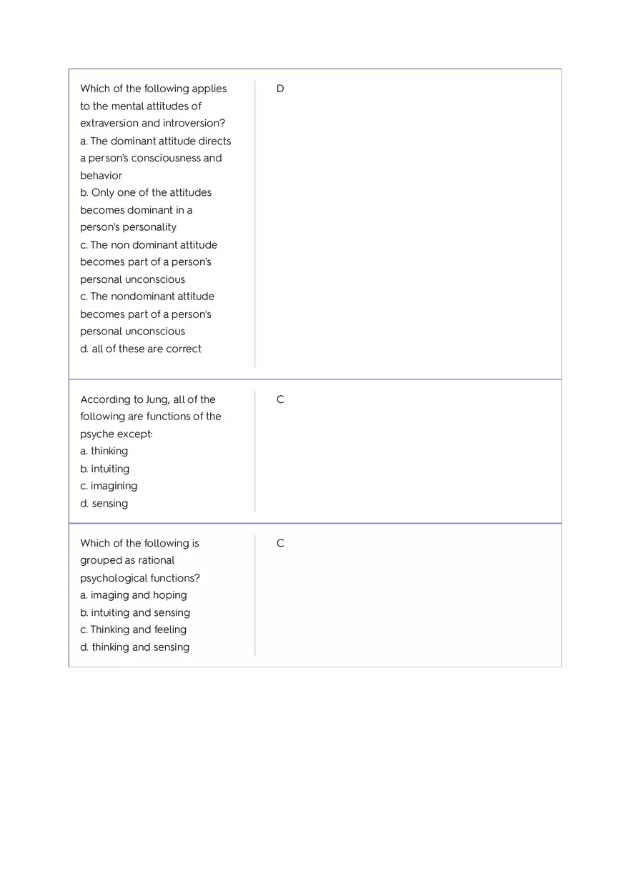 Personality Psychology - 2 Theories Chapter 3 Flashcards Quizlet - Page 4
