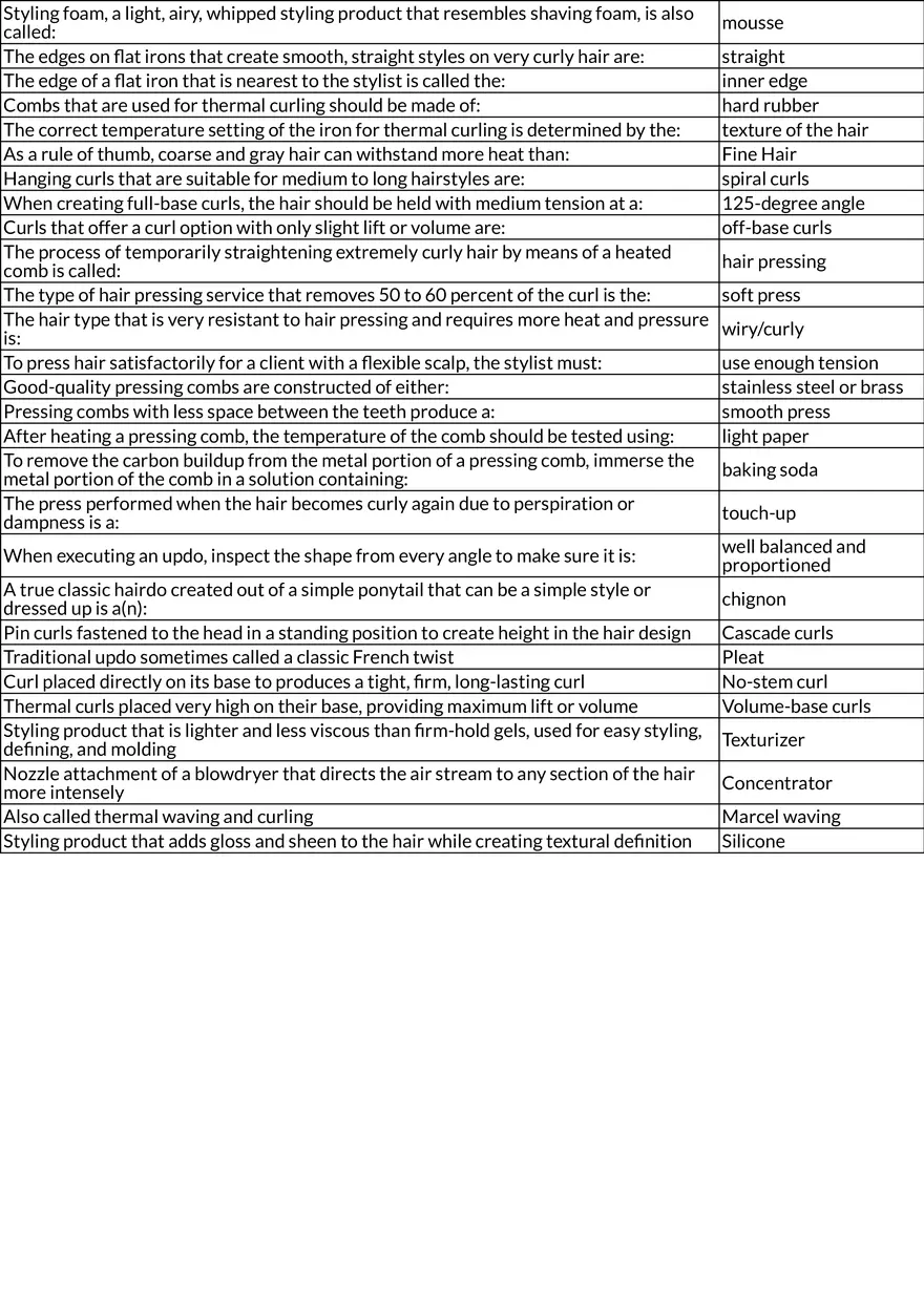 Hairstyling Techniques and Tools Chapter 17 - Page 2