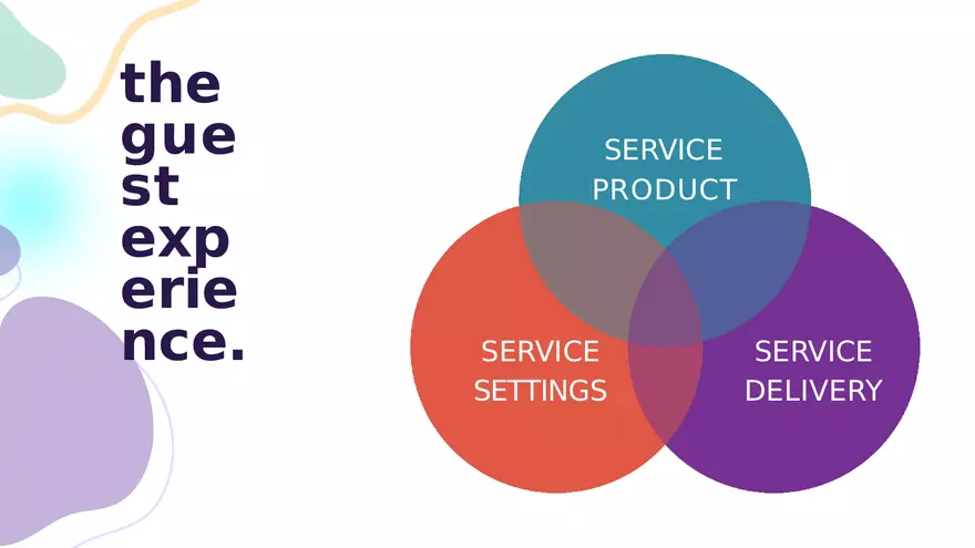 Guestology Lecture 2 - Page 11