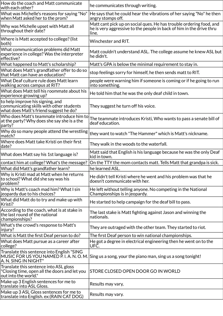 Fundamentals of American Sign Language - Page 2