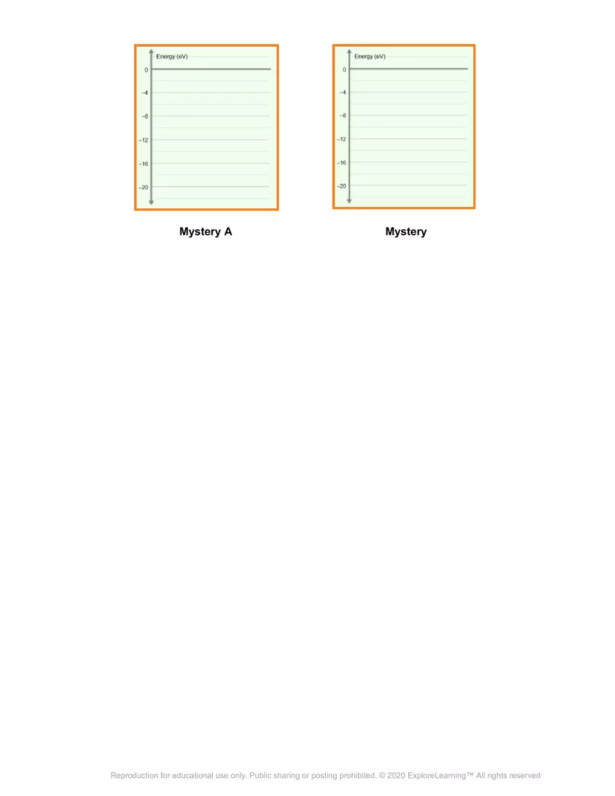Lab#03 Report (Digital Lab) Bohr Model: Introduction - Page 6