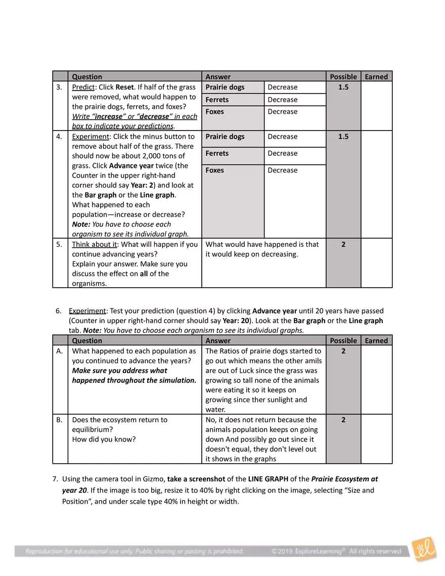 Unit: Ecology, Pollution, and Energy - Page 9