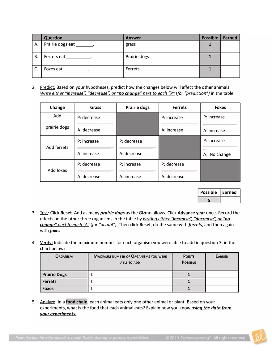 Unit: Ecology, Pollution, and Energy - Page 11
