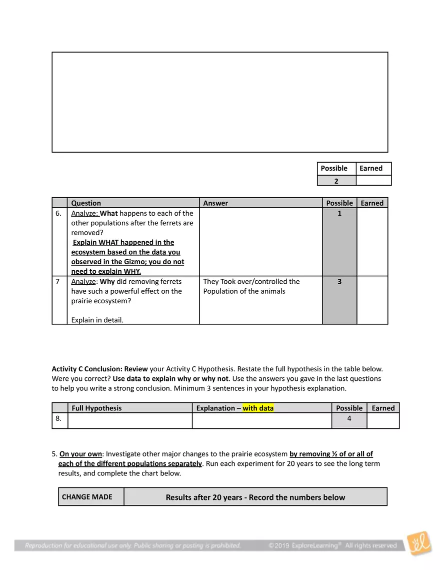 Unit: Ecology, Pollution, and Energy - Page 14