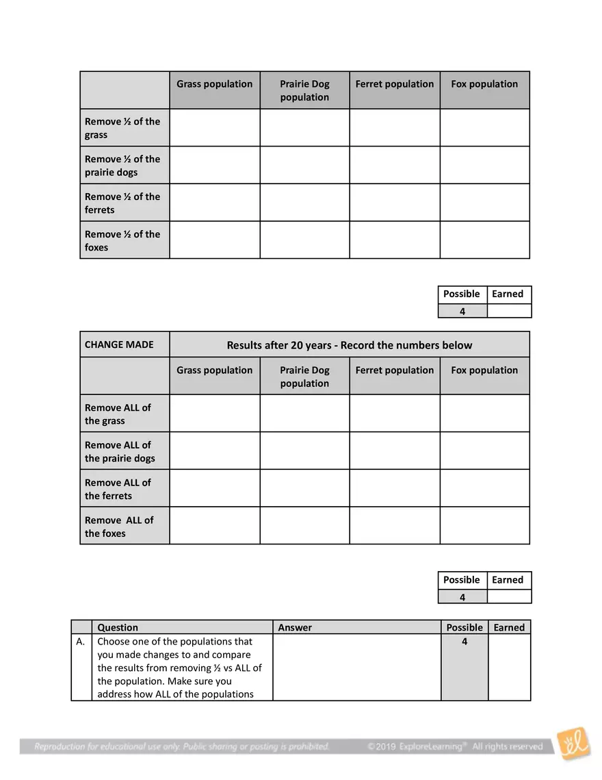 Unit: Ecology, Pollution, and Energy - Page 3