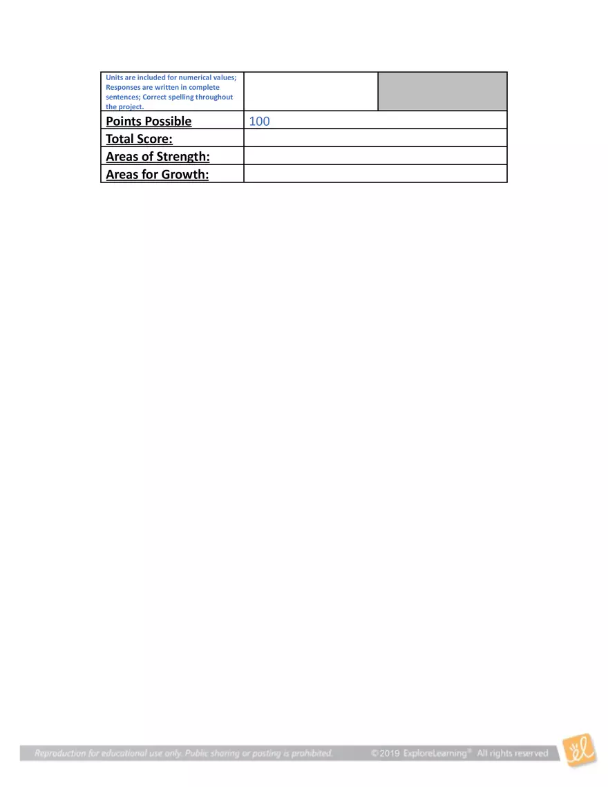 Unit: Ecology, Pollution, and Energy - Page 5