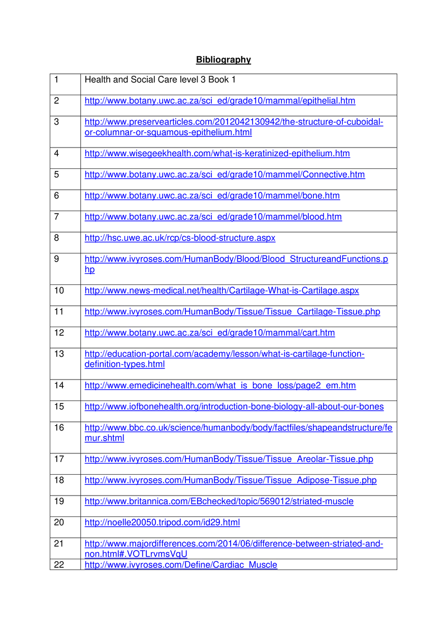 Outline the Structure of the Main Tissues of The Body - Page 5