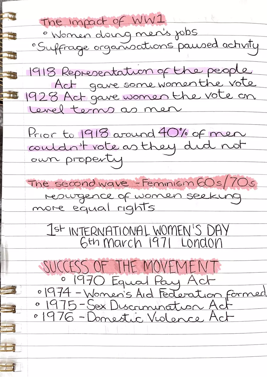 A Short History on Feminism - Page 2