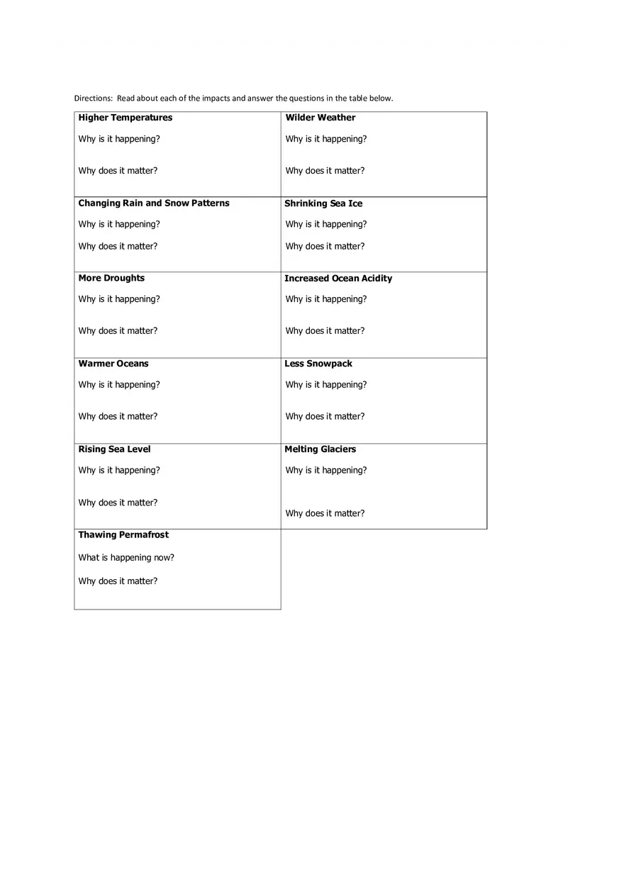 Apes Climate Change Quiz - Page 3