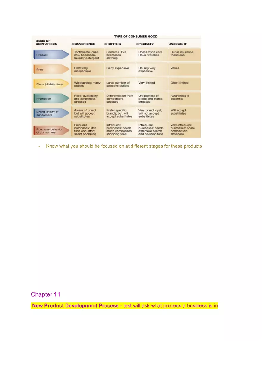 Marketing Exam Chapter 2 Study Guide - Page 5