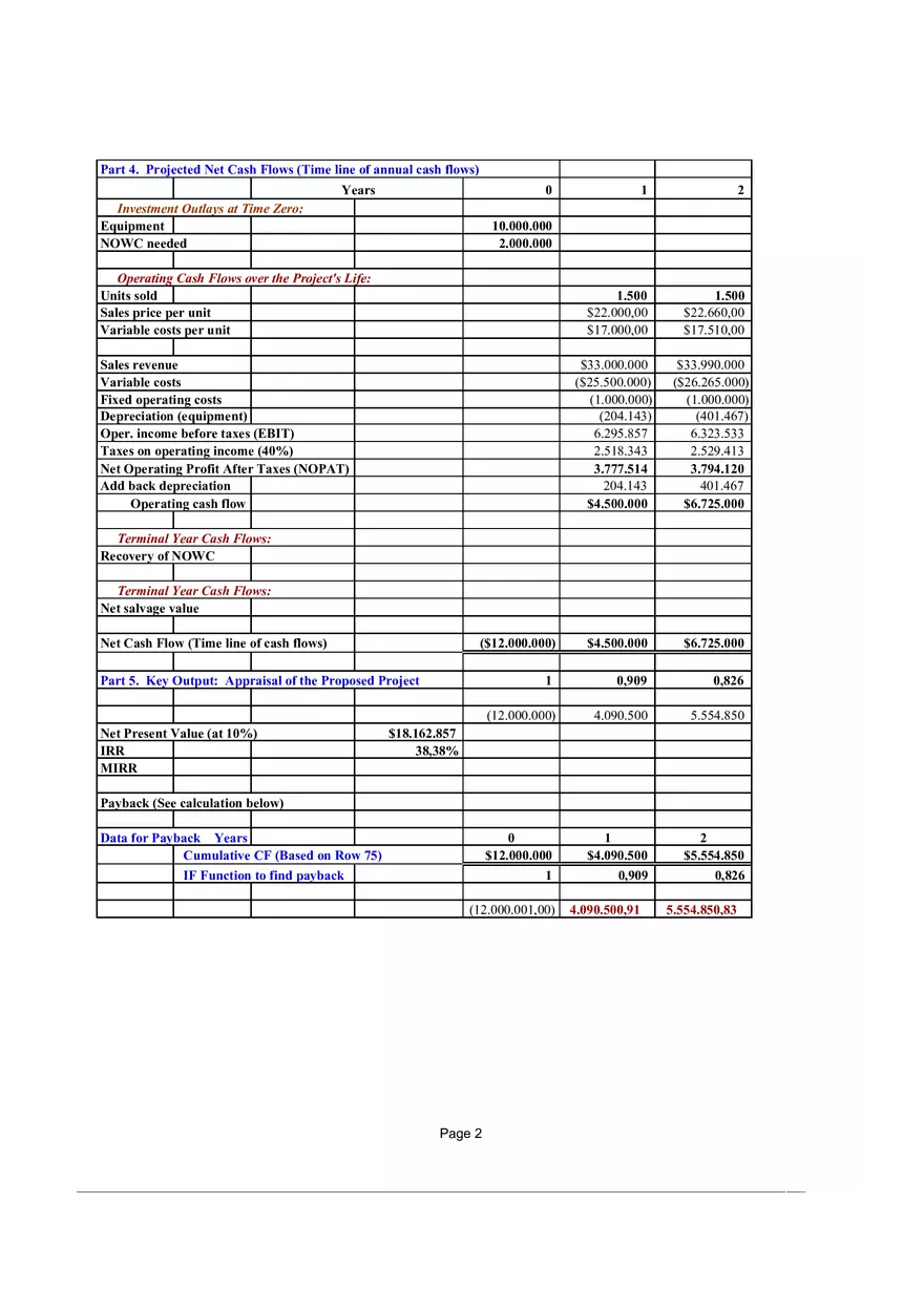 Project Excell Final Government Finance - Page 2