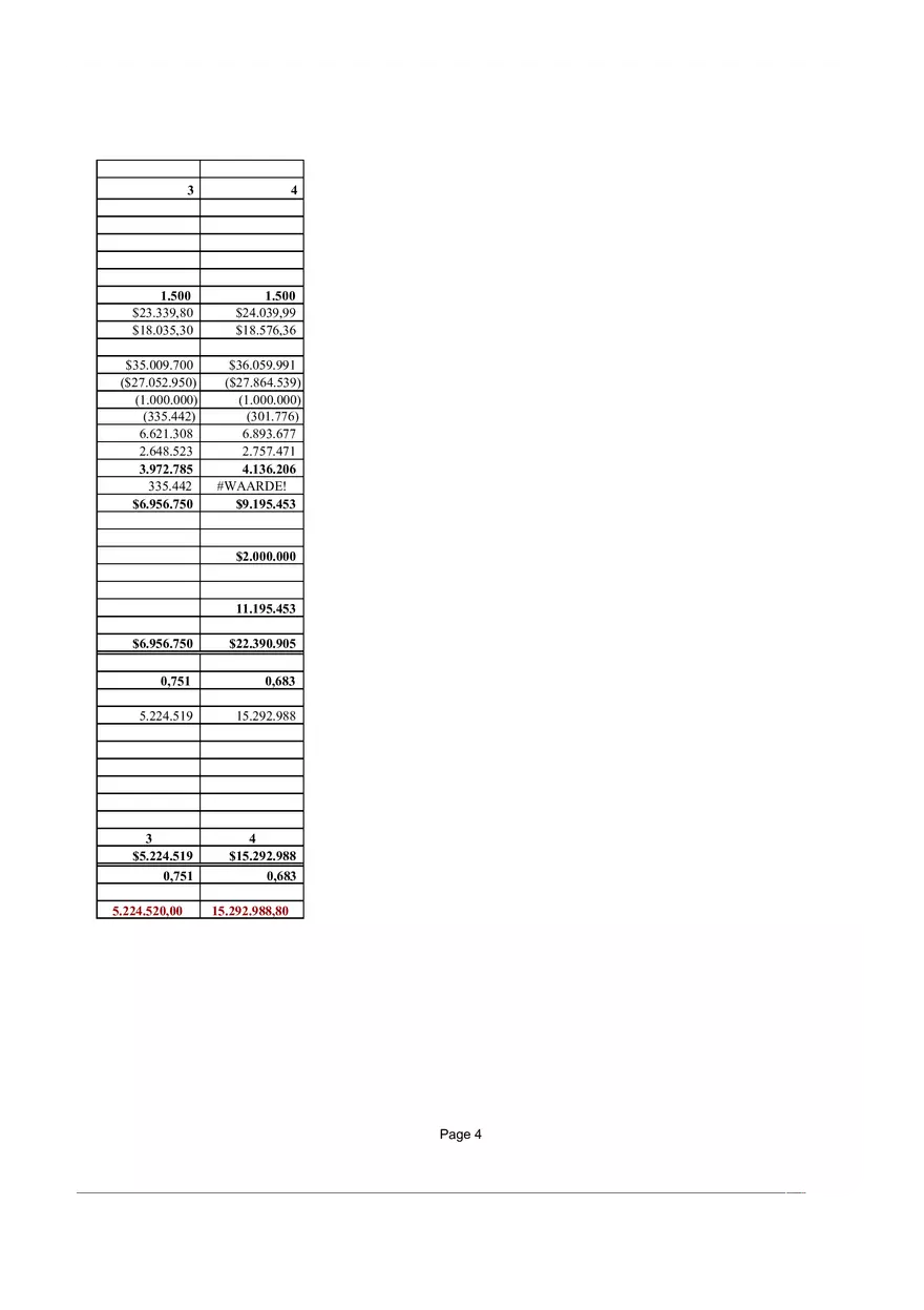 Project Excell Final Government Finance - Page 4