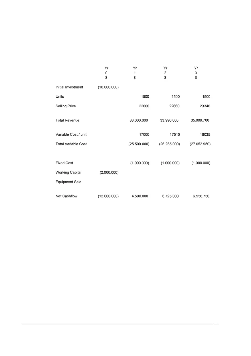 Project Excell Final Government Finance - Page 5