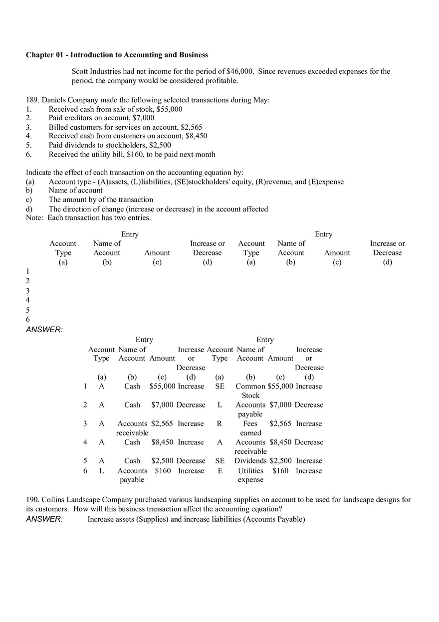 Introduction to Accounting and Business Ch 1 Part 3 - Page 11