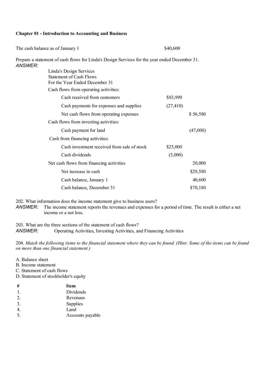 Introduction to Accounting and Business Ch 1 Part 3 - Page 3