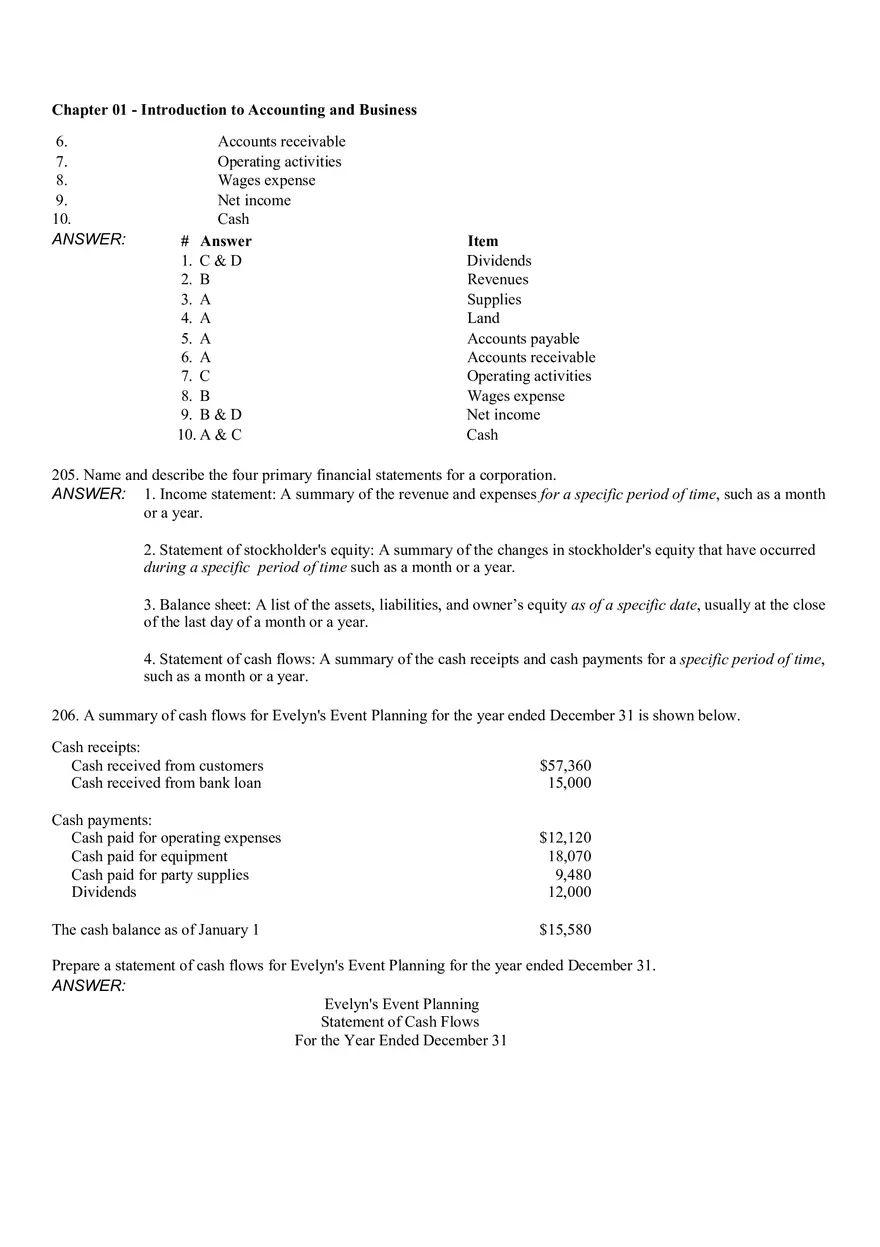 Introduction to Accounting and Business Ch 1 Part 3 - Page 4