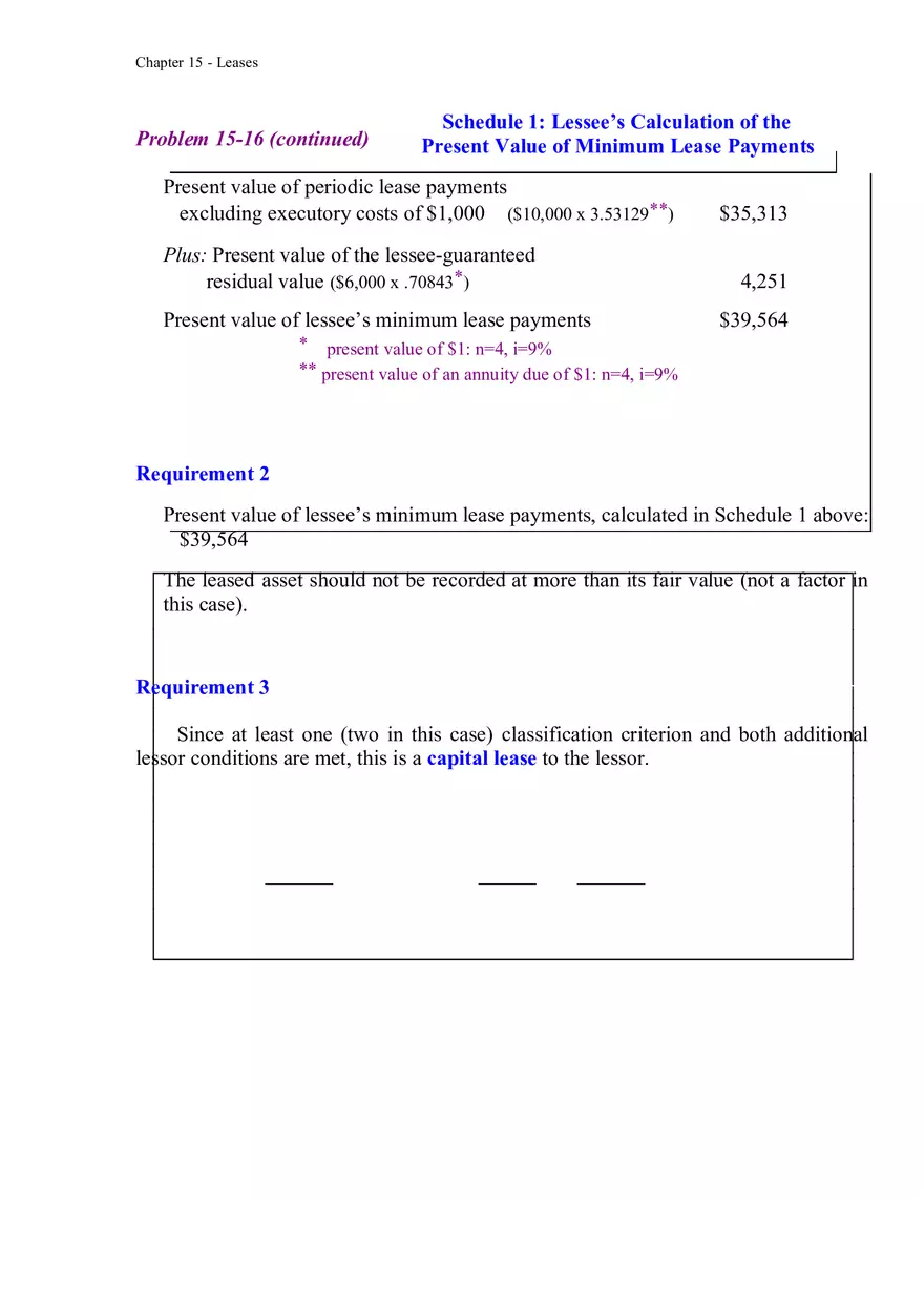 Accounting for Leases Part 10 - Page 2