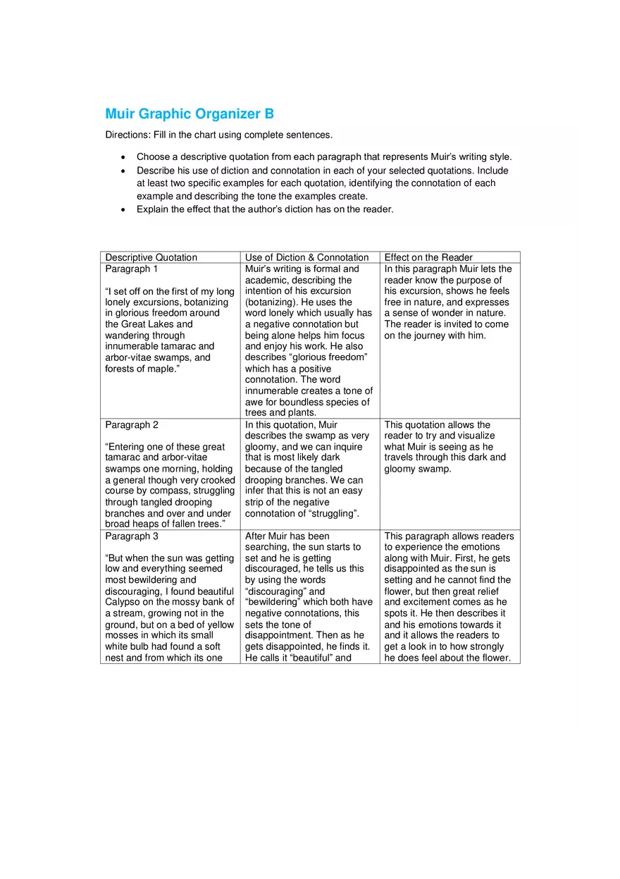 Muir Graphic Organizer B - Page 1