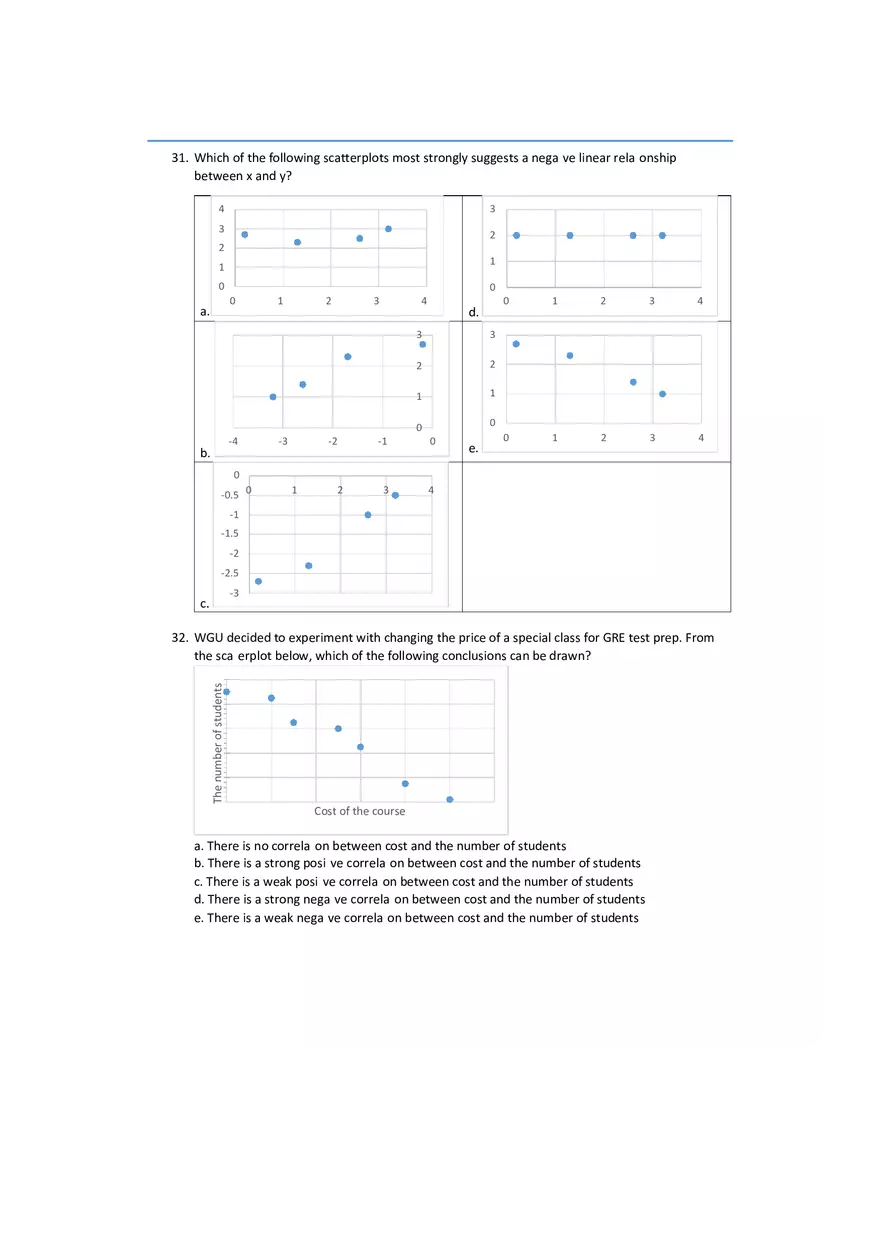 Data Representation Lesson Practice - Page 14