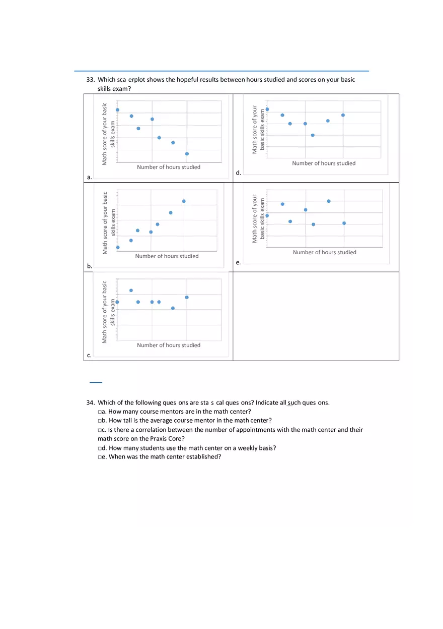 Data Representation Lesson Practice - Page 15